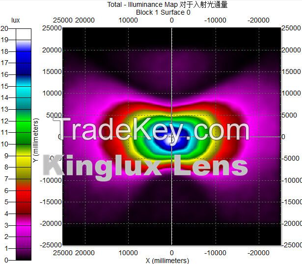 COB led glass lens for led street light KL-SL107-87-8 