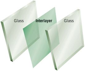 Super Laminated Glass