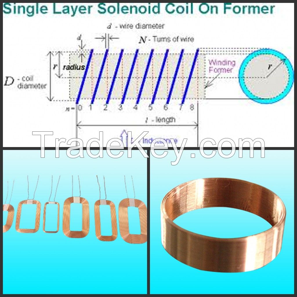 Solenoid Inductance Coil