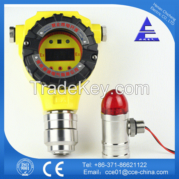 Fixed H2S Gas Leakage Detector For Industry Security