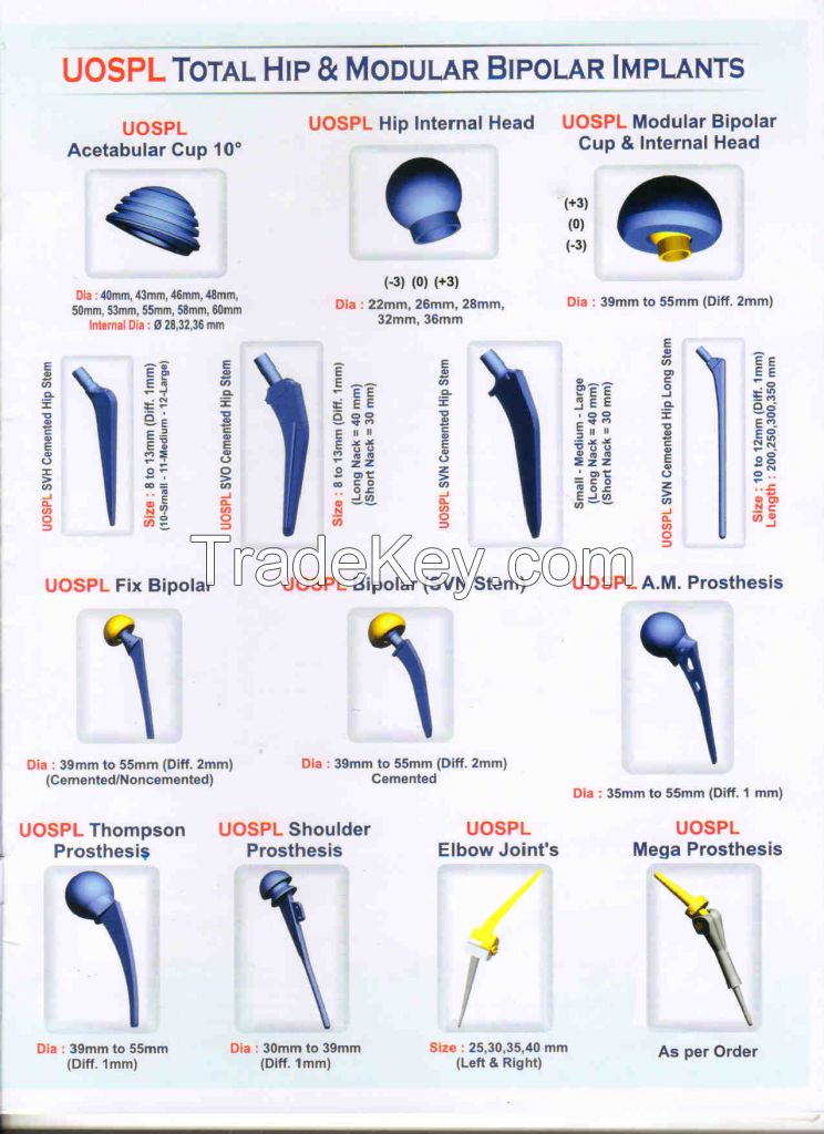 Spine, Trauma, Joints, Locking Plates, Inter Locking Nails