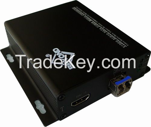 HDMI Fiber Optic Extender