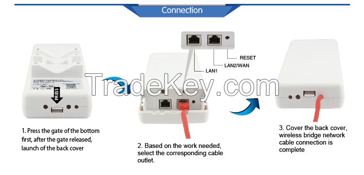 2015 new products wireless transmitter outdoor wireless access point