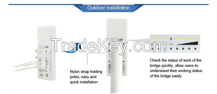 2015 new products wireless transmitter outdoor wireless access point