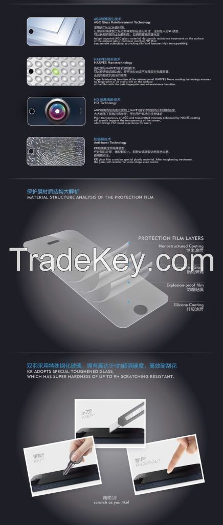 screen protector for cellphone, for iphone5/6