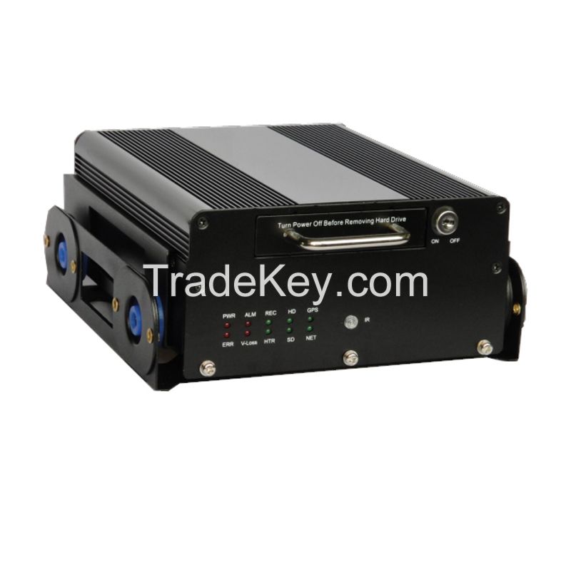 3G GPS SD card vehicle dvr for bus security