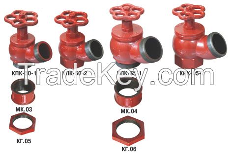valves: KPK