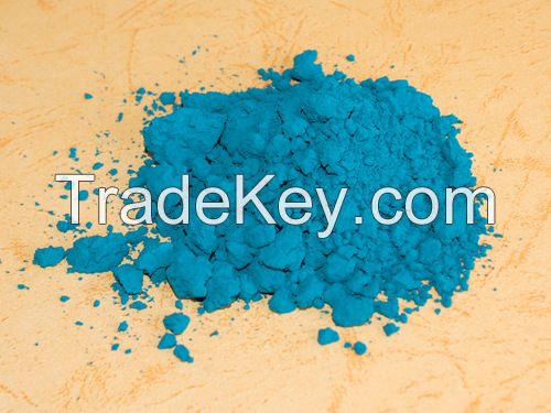 Various kinds ceramics pigment