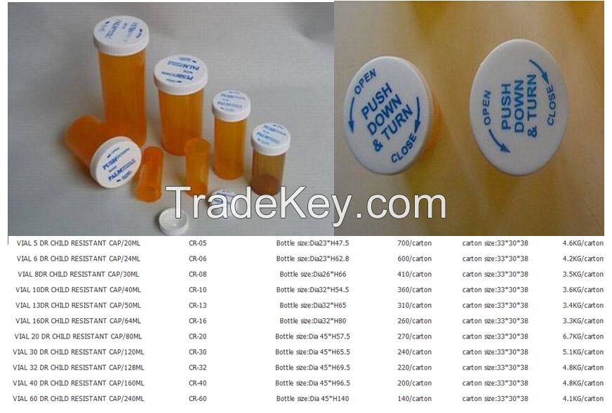 10.20.30.40. DR disposable medicine pill storage bottle Tablet Bottles