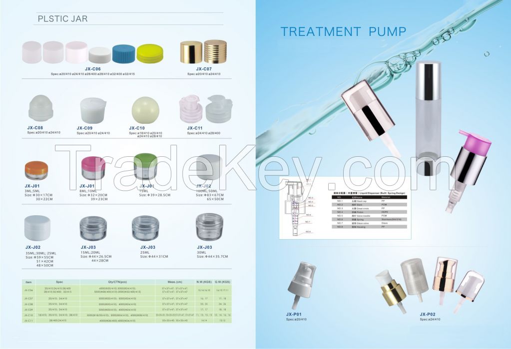 Treatment Pump with aluminum shell treatment cream pump, plastic jar