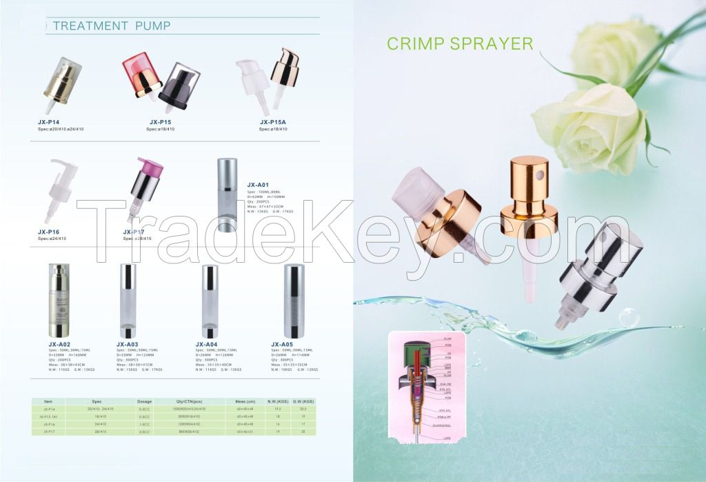 Aluminium crimp pump, perfume spray;crimp  for perfume crimp on spray