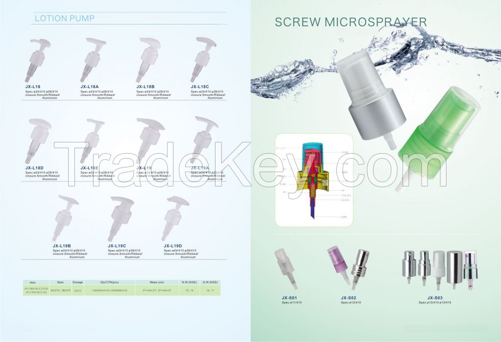 Plastic mist spray screw microsprayer; perfume pen; cap