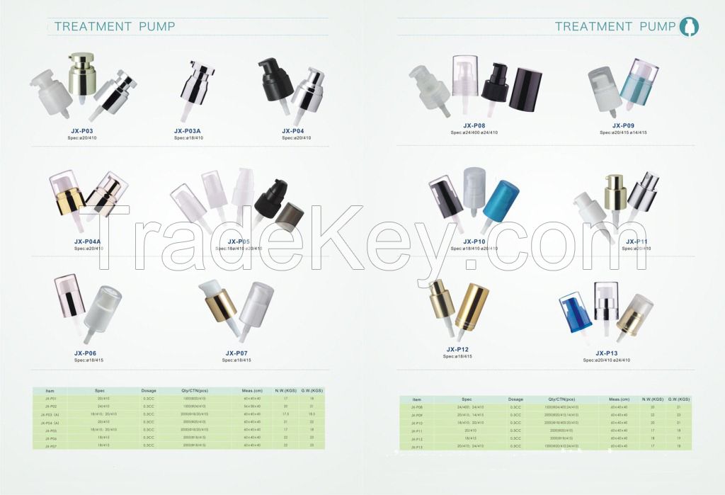 Plastic screw lotion pump 24/410 28/410 in multicolor