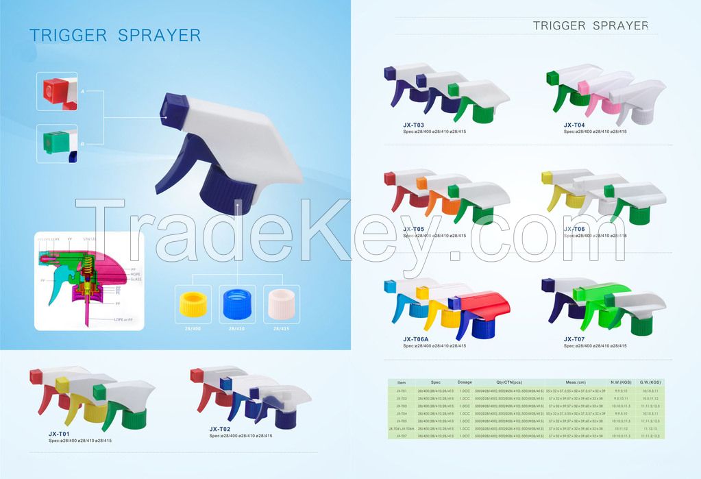 Plastic screw lotion pump 24/410 28/410 in multicolor