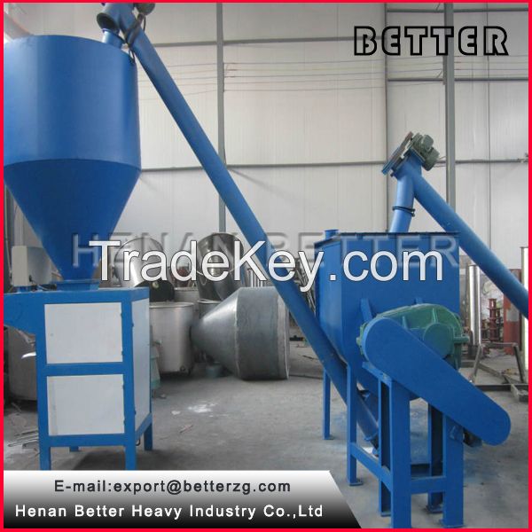 HJJ1500 dry mortar concrete batching plant