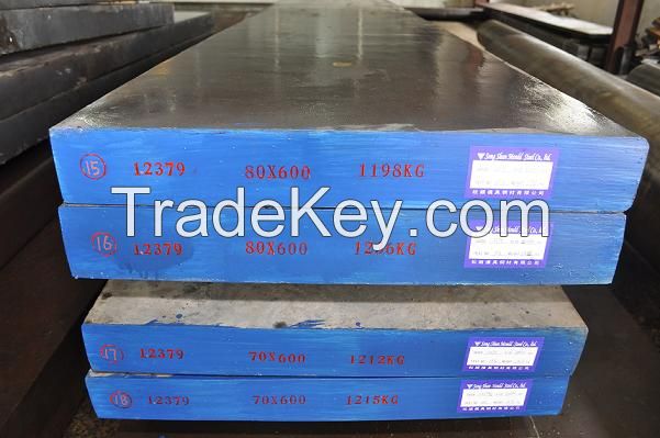 High quality D2 steel tool steel plate wholesale