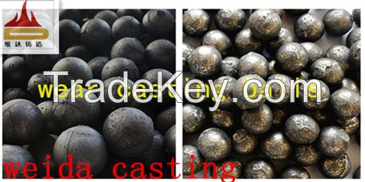 60mn Material Grinding Ball  and 45steel ball