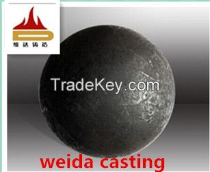 60mn Material Grinding Ball  and 45steel ball