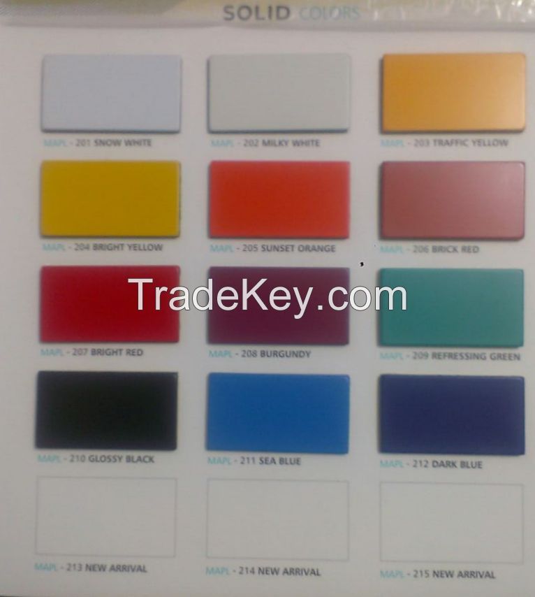 Aluminium Composite Panel