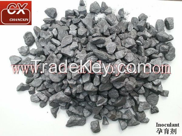 ferro silicon barium use for casting /foundry factory
