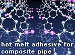 Hot melt adhesive for composite pipe