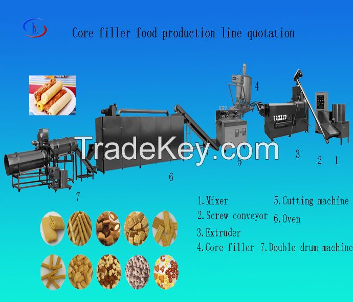 Core filling snack production line 