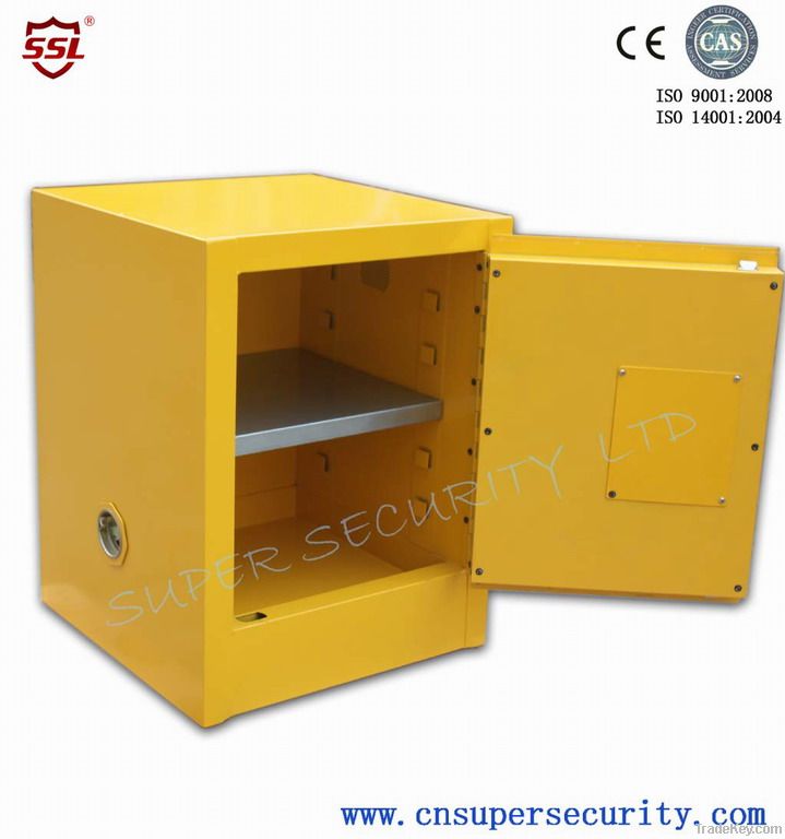 Hazardous Material Flammable Storage Cabinet for Builting to comply wi
