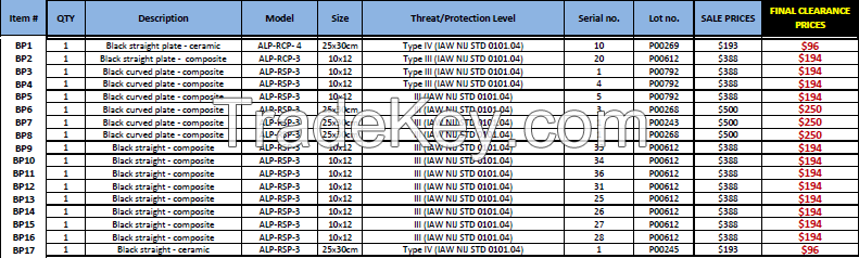 Military Grade Body Armor, Ballistic Plates, and Ballistics Helmets