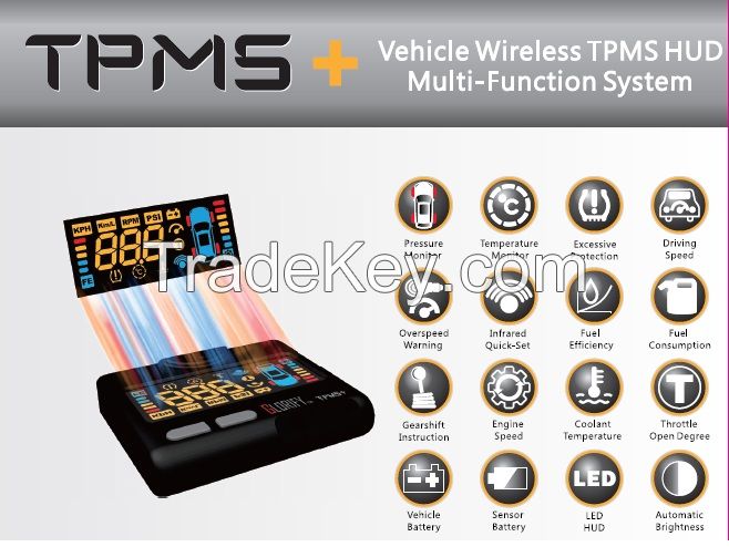 TPMS+ Tire pressure monitoring system