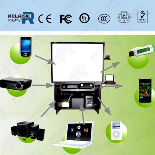 2014 HOT! Office & educational supplies interactive whiteboard