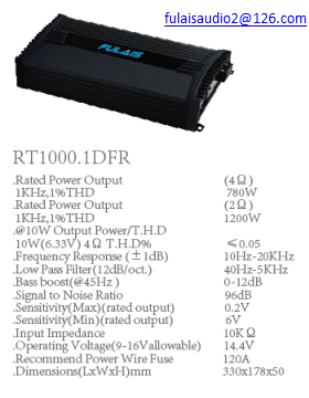 RT1000.1DFR