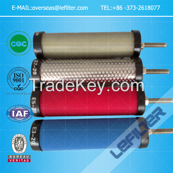 Low price E5-48 American Hankison precision filter element