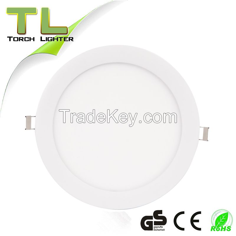 Newest!! 12W LED Round Panel Light/LED Ceiling Light