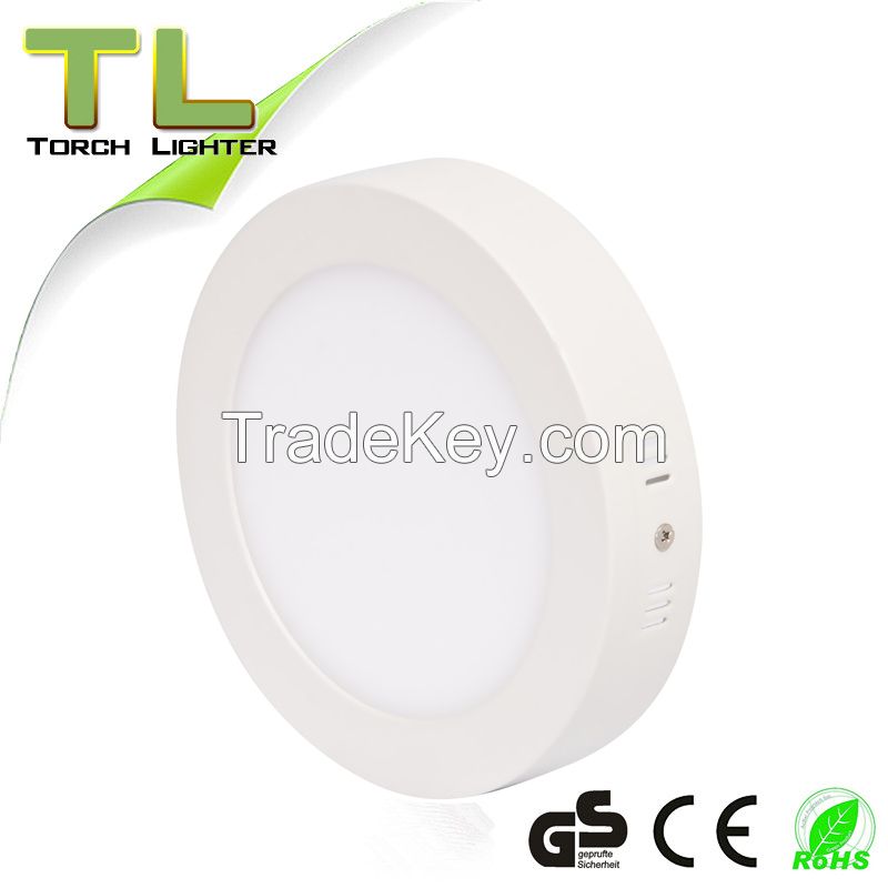 Hottest!6W LED Round Ceiling Panel Light CRI 80