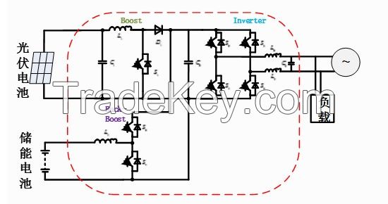 Home Energy Storage System