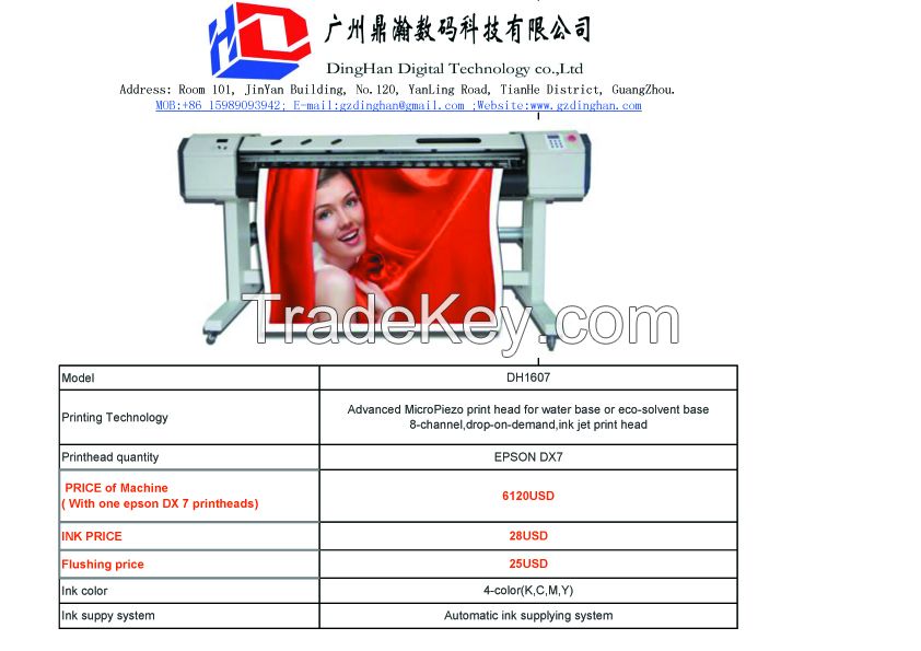 Inkjet Printer