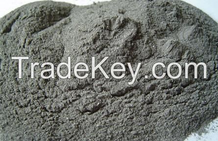 Iron powder