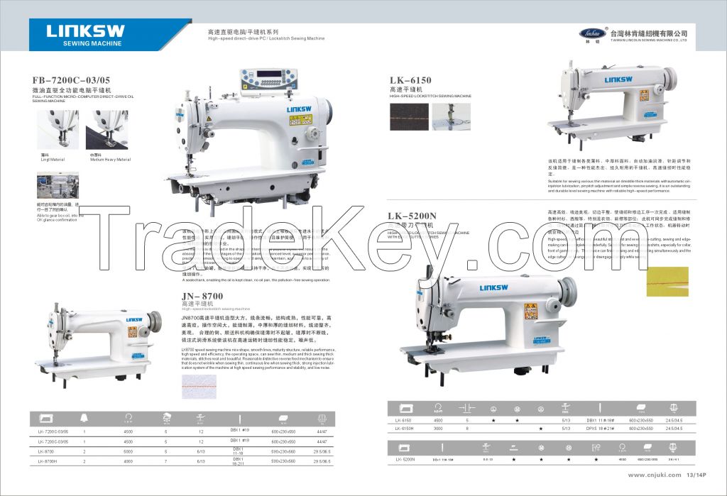 Direct Drive Computerized Single Needle