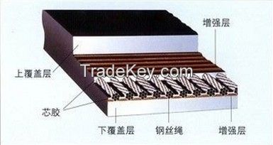 High quality DIN22131 ST800 China steel cord conveyor belt with ISO standard