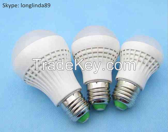 China LED Bulb Light Supplier