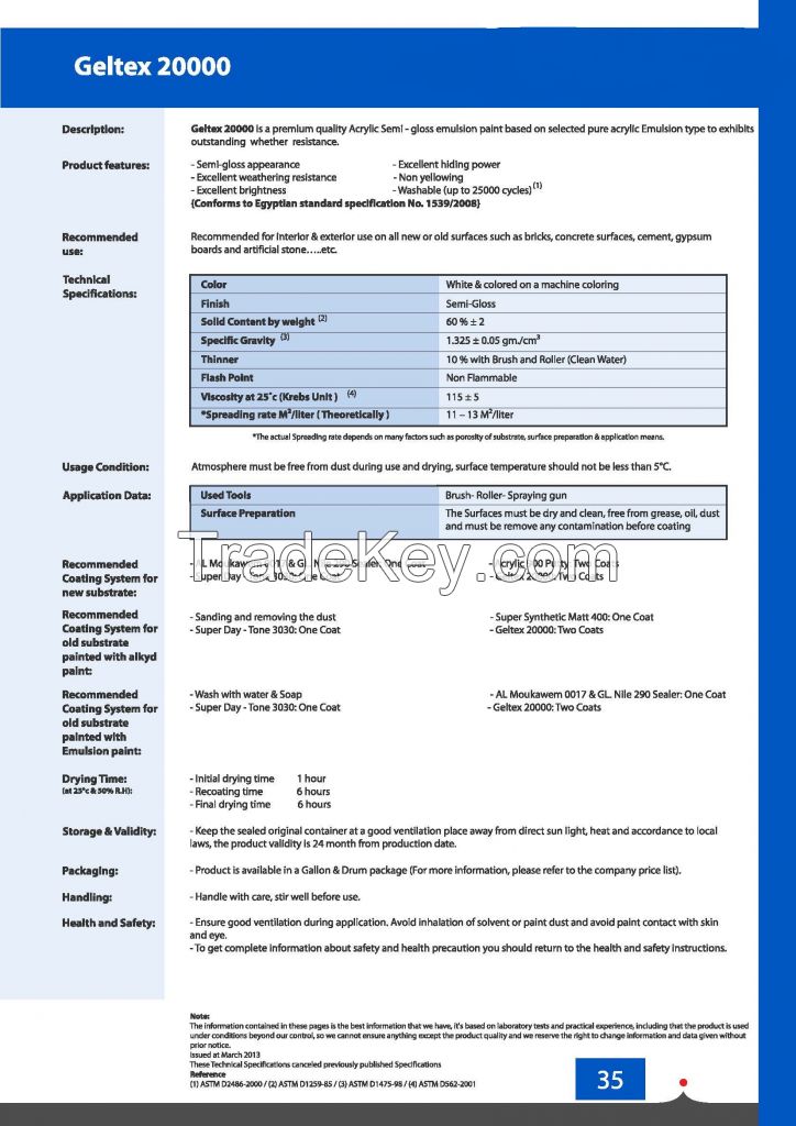 Water Based Emulsion - Geltex 20000