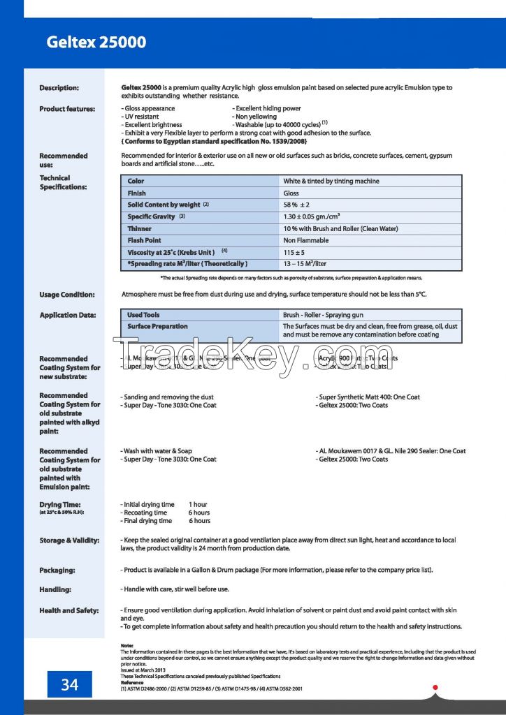 Water Based Emulsion - Geltex 25000