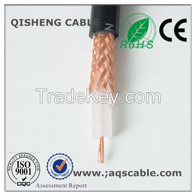 hdmi cable coaxial cable