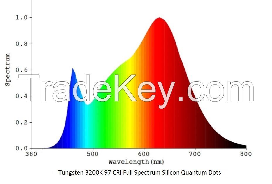 Tungsten 3200K Grow Light Full Spectrum Single Source LED 240W