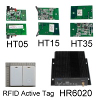 Active RFID tag