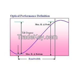 Fused Single Mode Fiber Tilt Filter