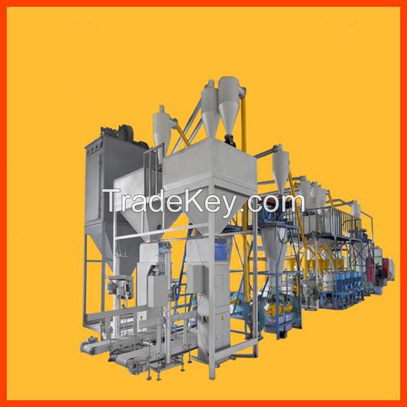 Tire recycling machine/plant