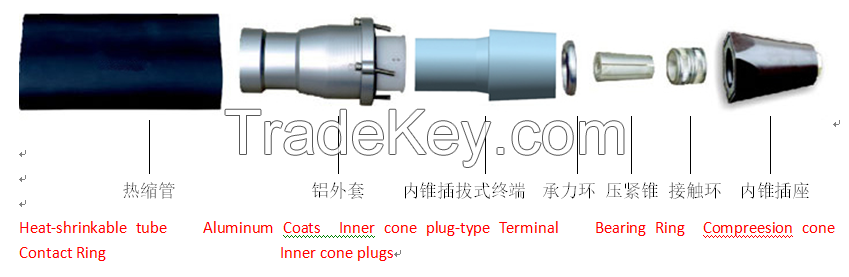Cable Terminal Electrified Inner Cone 