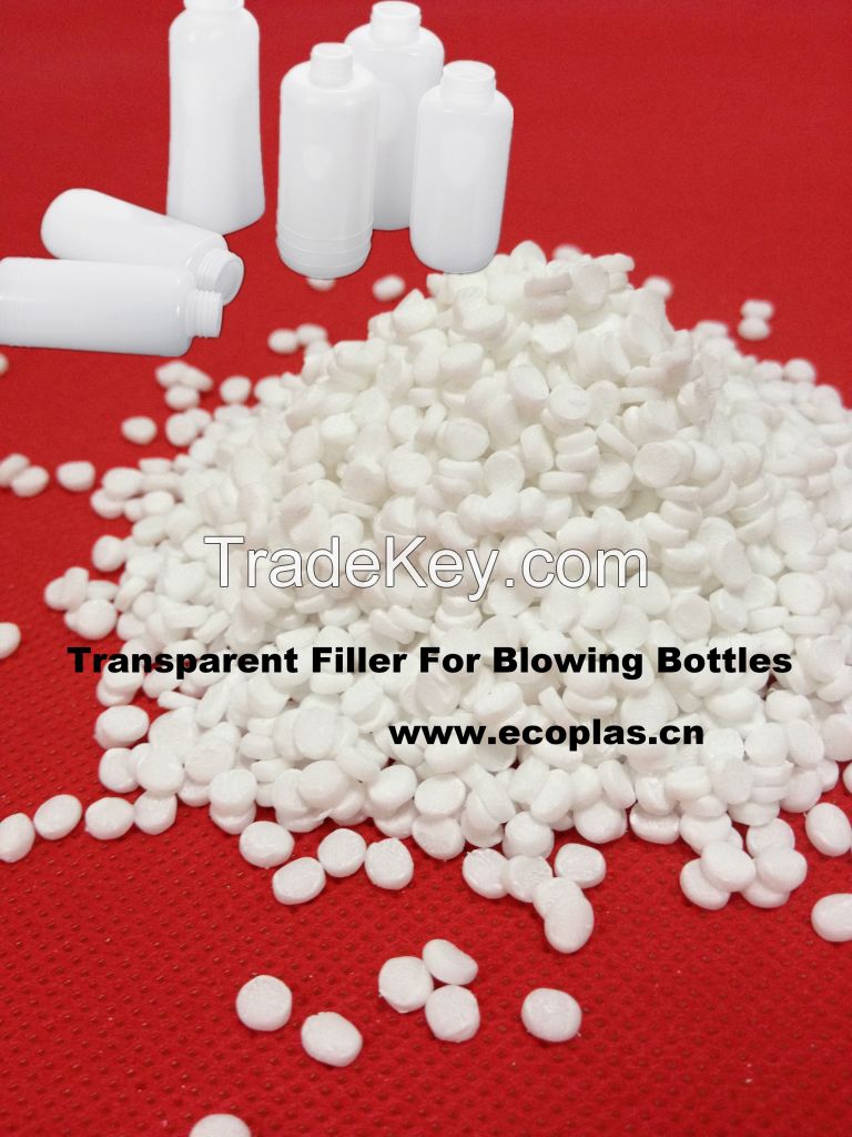 Transparent Masterbatch for HDPE bags