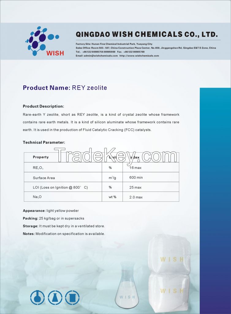 REY Zeolite